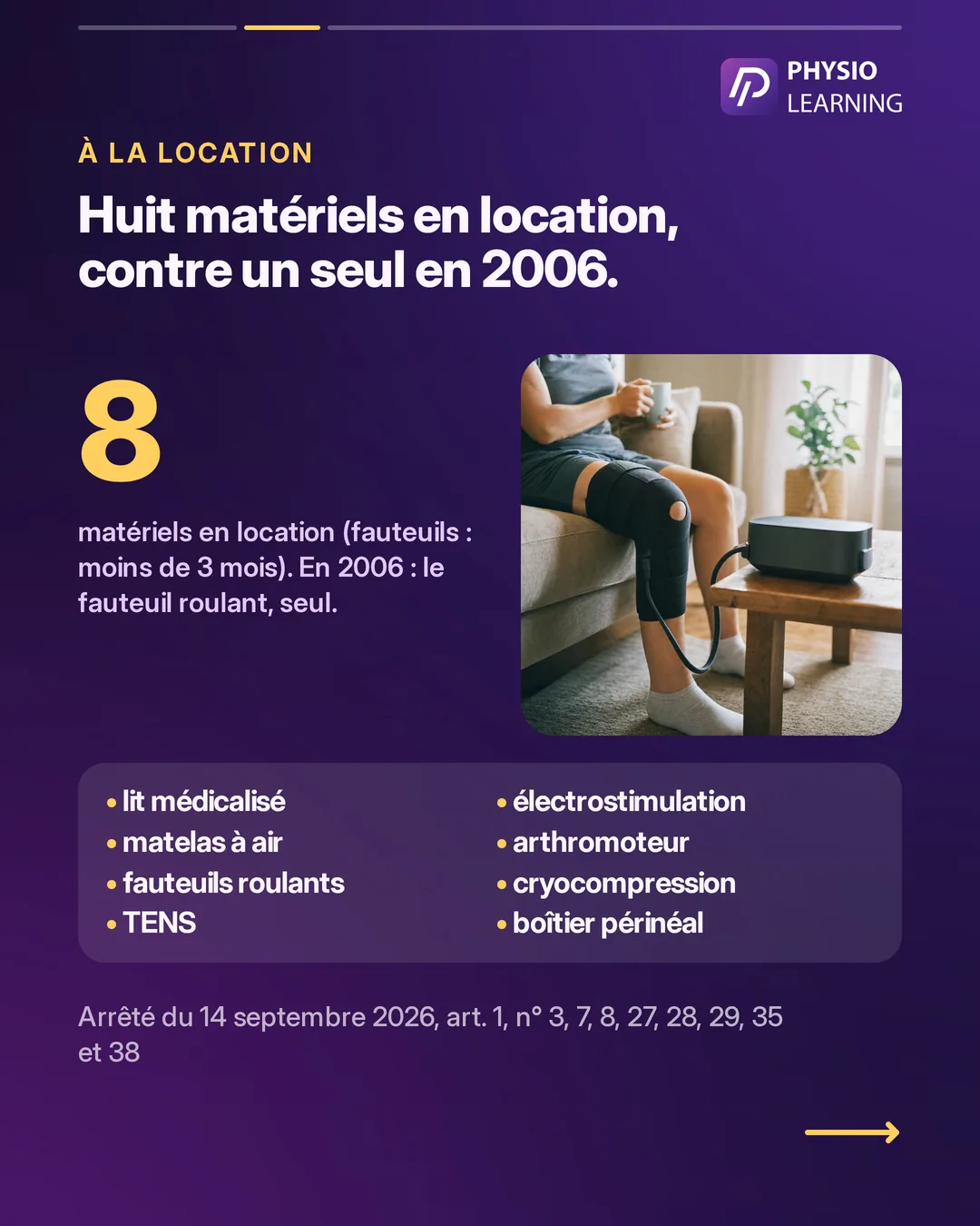 À la location : huit matériels en location, contre un seul en 2006. Lit médicalisé, matelas à air, tous les fauteuils roulants (moins de 3 mois), TENS, électrostimulation, arthromoteur, cryocompression, boîtier périnéal. En 2006, une seule location possible : le fauteuil roulant manuel. Photo : un manchon de cryocompression sur un genou, à domicile.