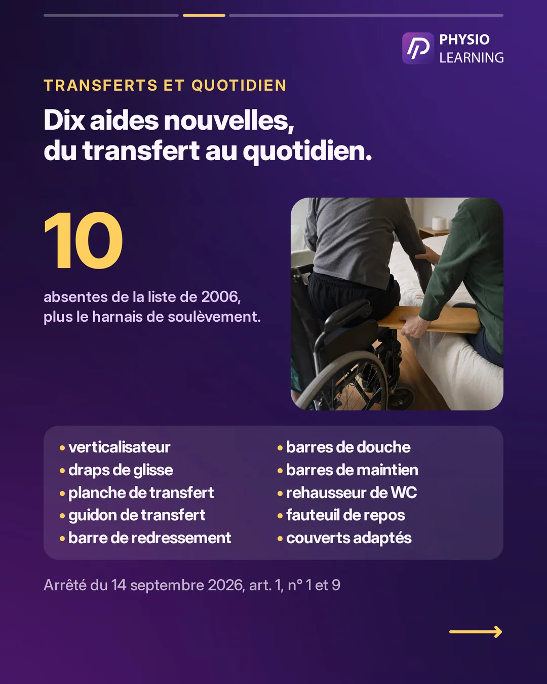 Transferts et quotidien : dix aides nouvelles, du transfert au quotidien, absentes de la liste de 2006. Verticalisateur, draps de glisse, planche et guidon de transfert (roulant et fixe), barre latérale de redressement, barres de douche et de maintien, rehausseur de WC, fauteuil de repos, couverts adaptés ; et le harnais de soulèvement ajouté aux potences et soulève-malades de 2006. Photo : un transfert du fauteuil au lit sur une planche.